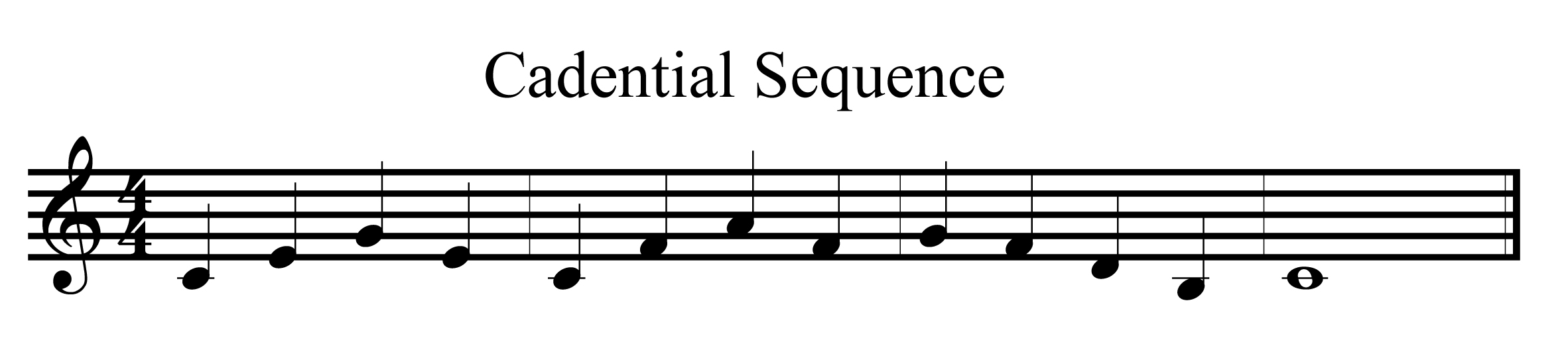 cadential sequence